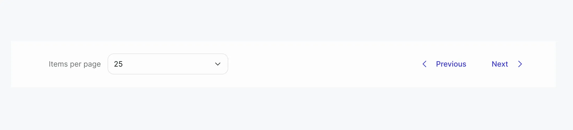 A pagination control bar with an "Items per page" dropdown set to 25 on the left, and Previous and Next navigation links with chevron icons on the right.